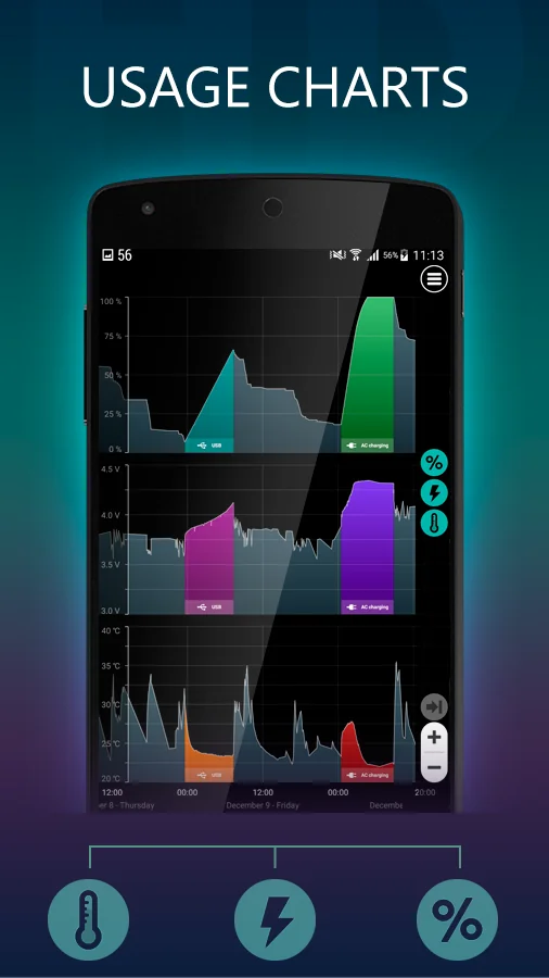 لقطة شاشة بطارية إتش دي – Battery %د