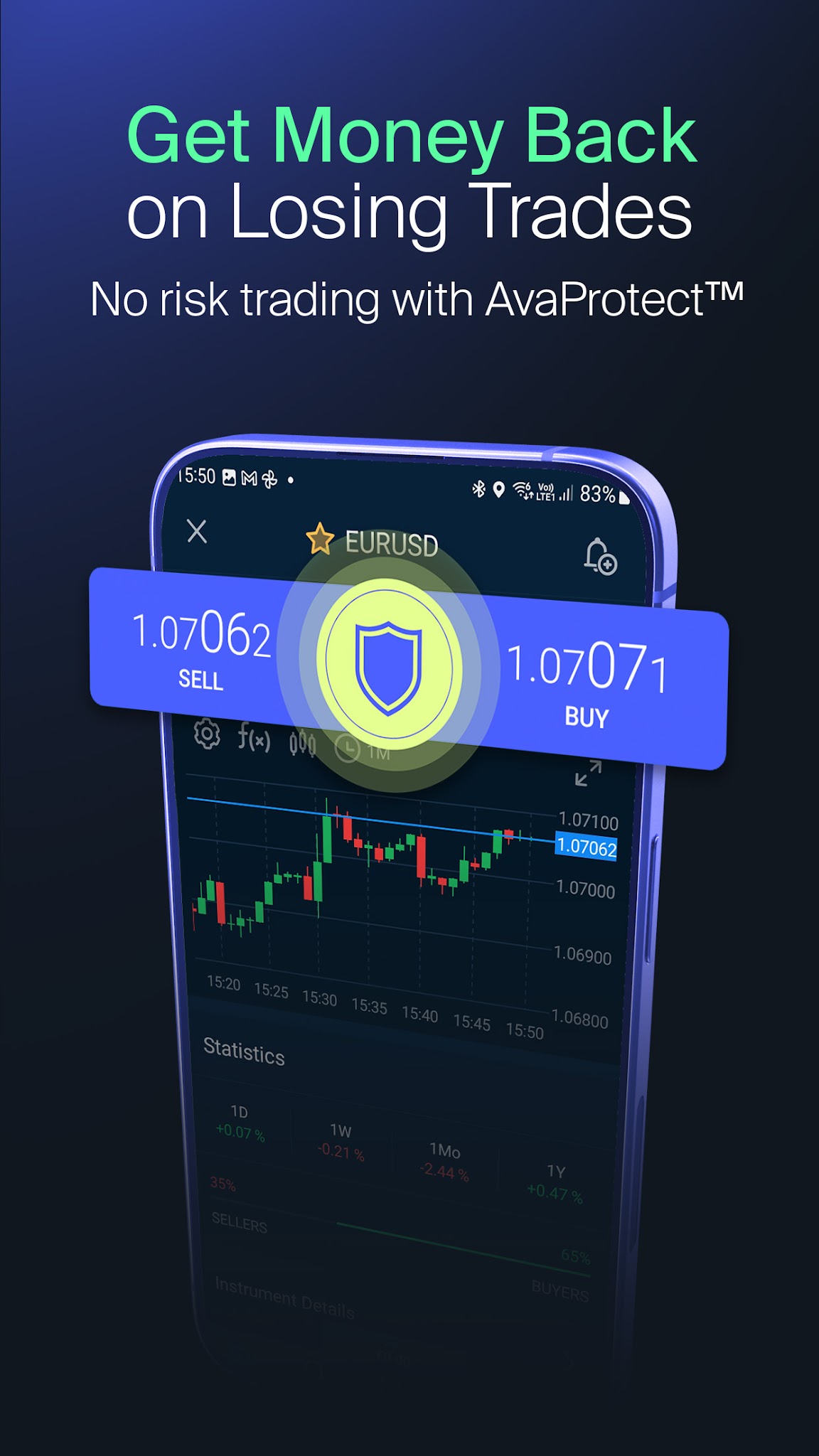Tangkapan layar AvaTrade 5
