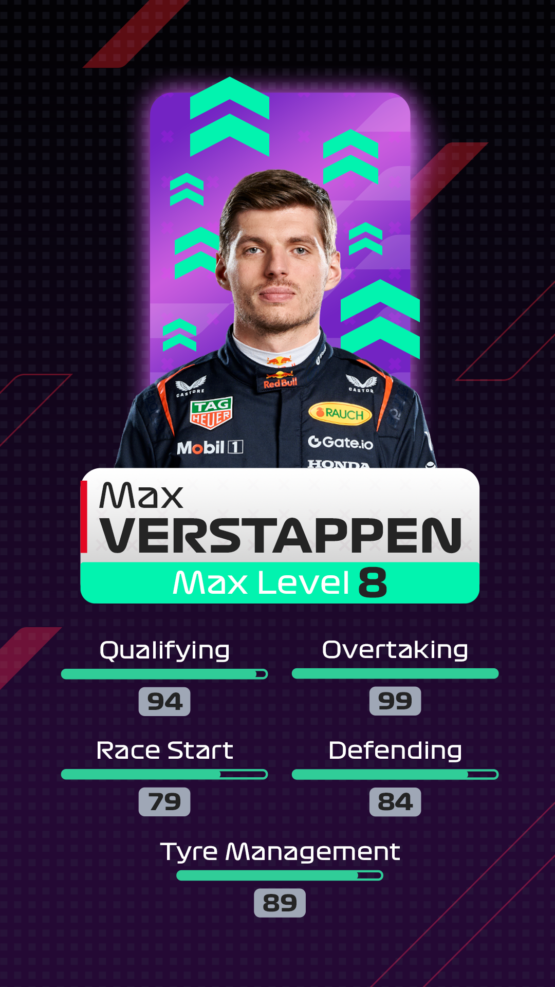 Ảnh chụp màn hình F1 Clash - Official 2024 Game 4