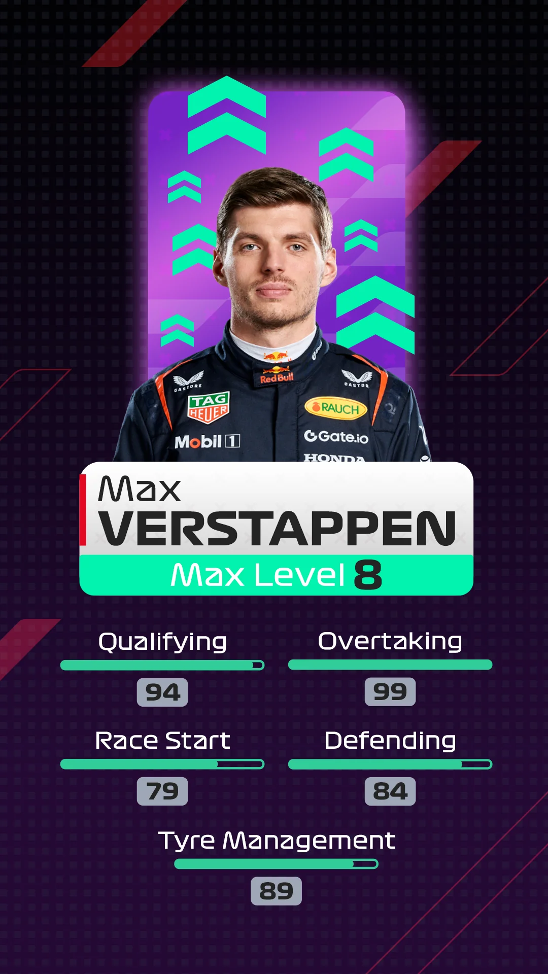 Снимка на екрана F1 Clash - Official 2025 Game 4