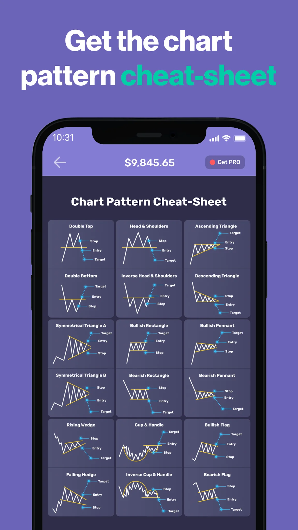 Ekran Görüntüsü Stock Market Simulator Game 6