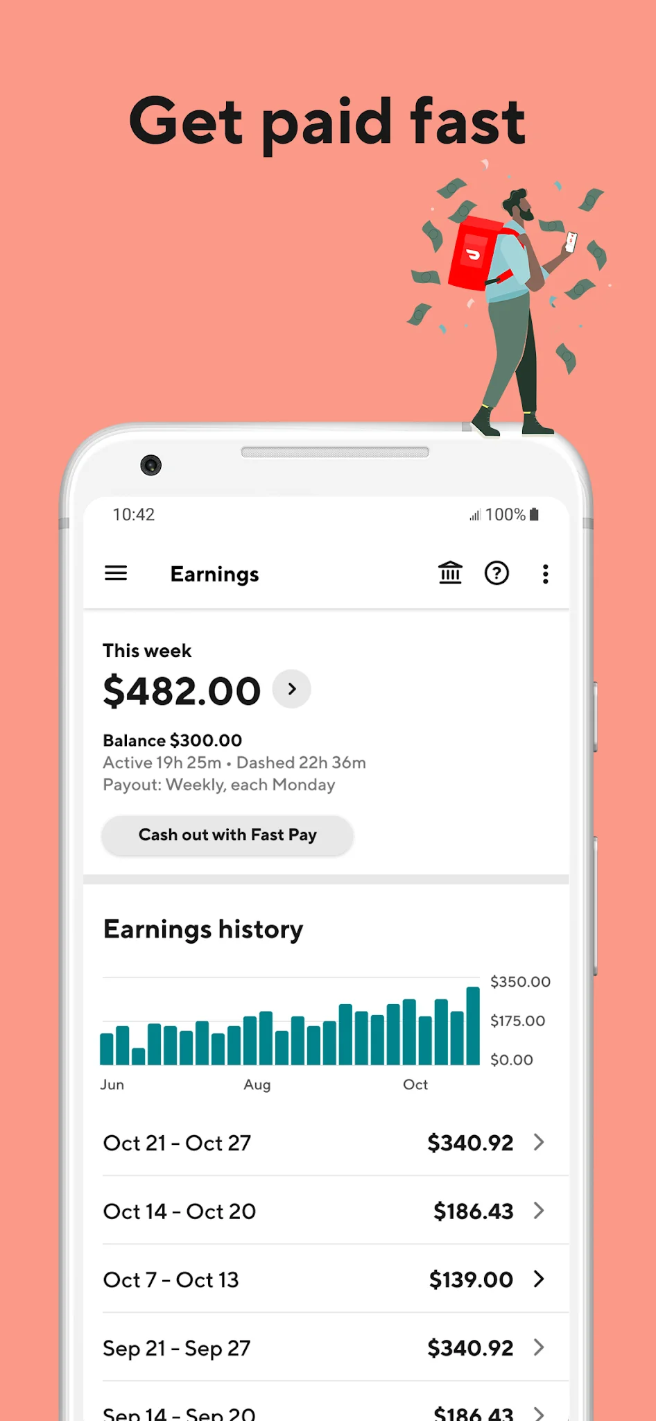 Captura de pantalla DoorDash 2