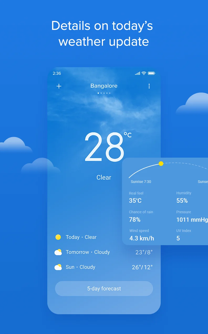 Screenshot Weather - By Xiaomi 1