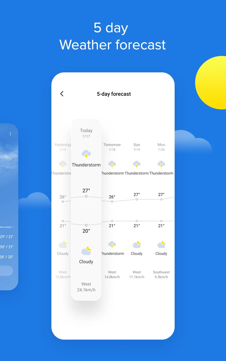 Screenshot Weather - By Xiaomi 4