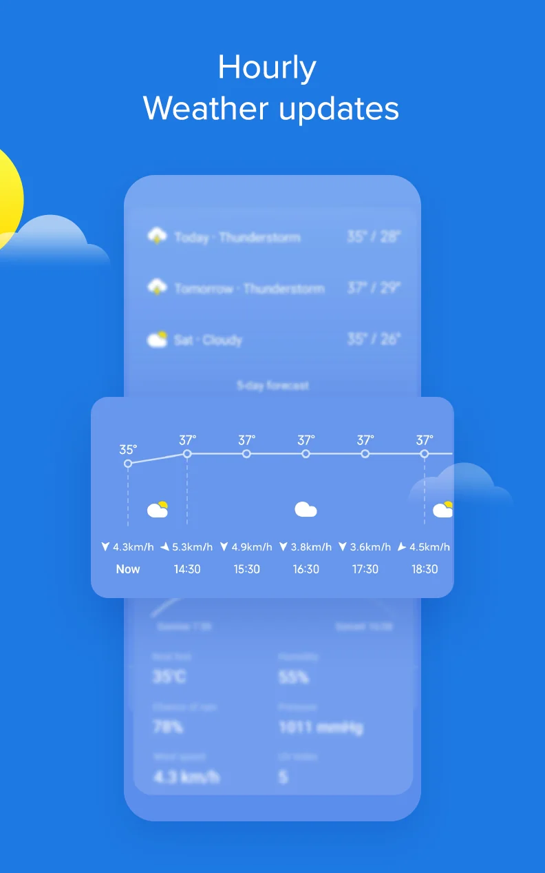 Screenshot Weather - By Xiaomi 5