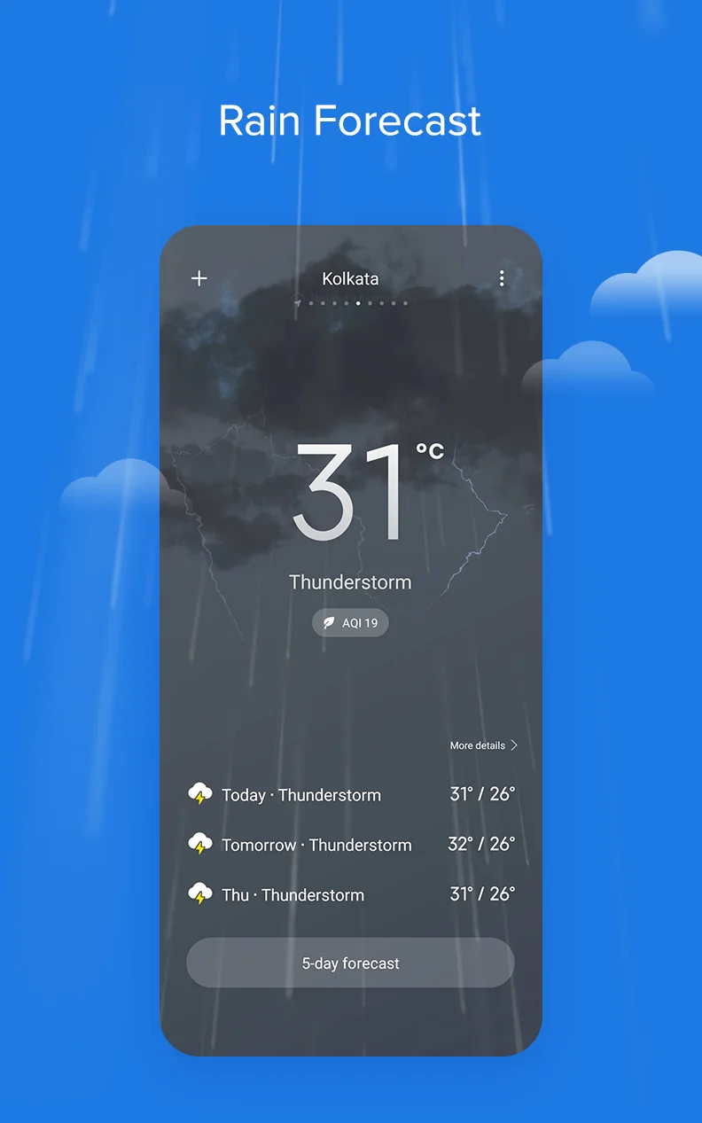 Screenshot Weather - By Xiaomi 6