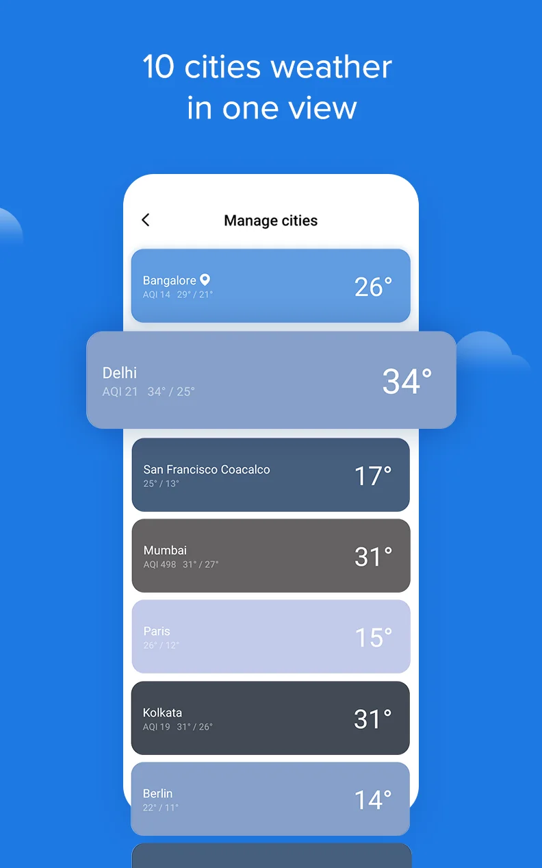 Screenshot Weather - By Xiaomi 7
