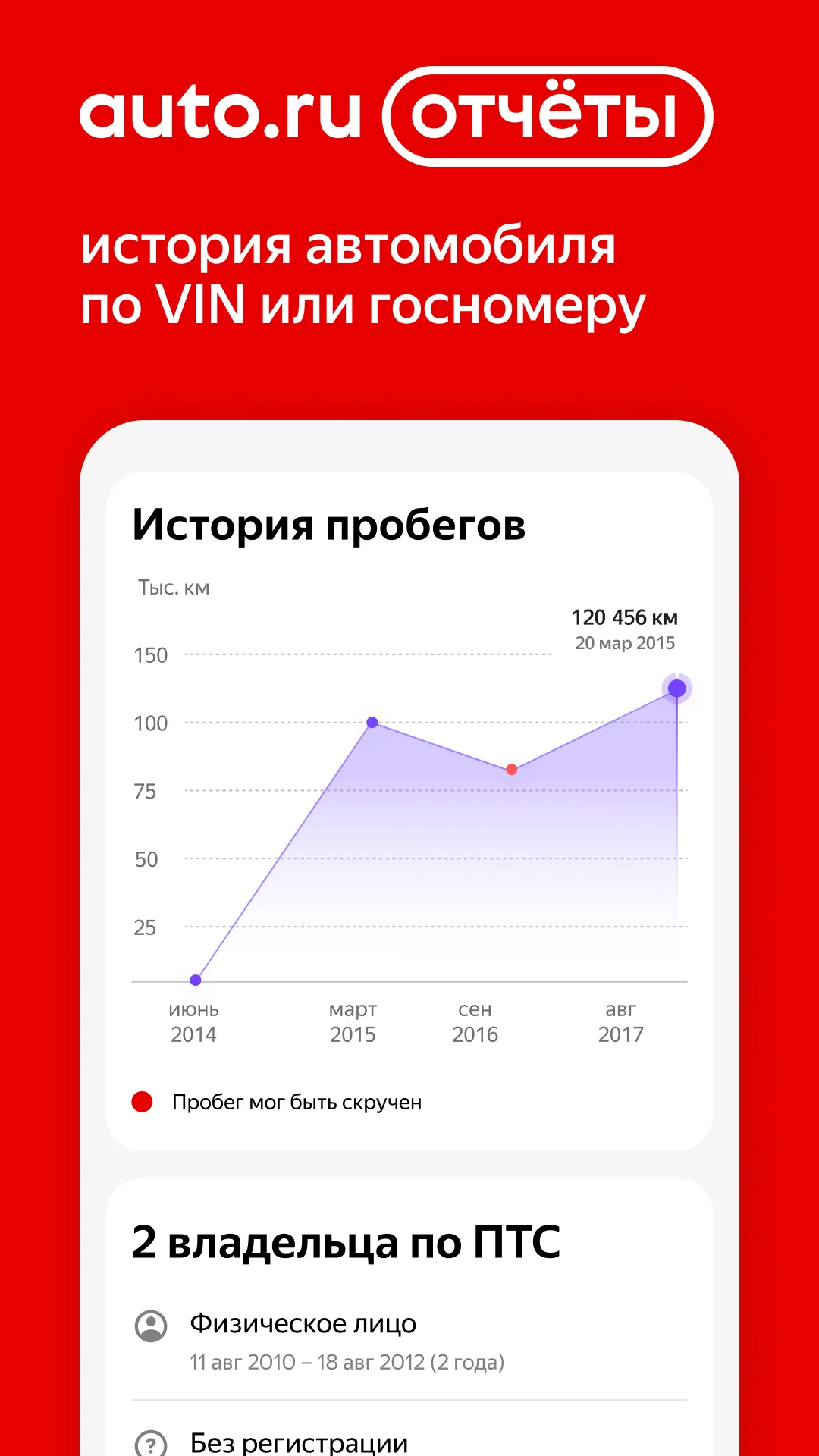 Captura de tela Авто.ру: купить и продать авто 4