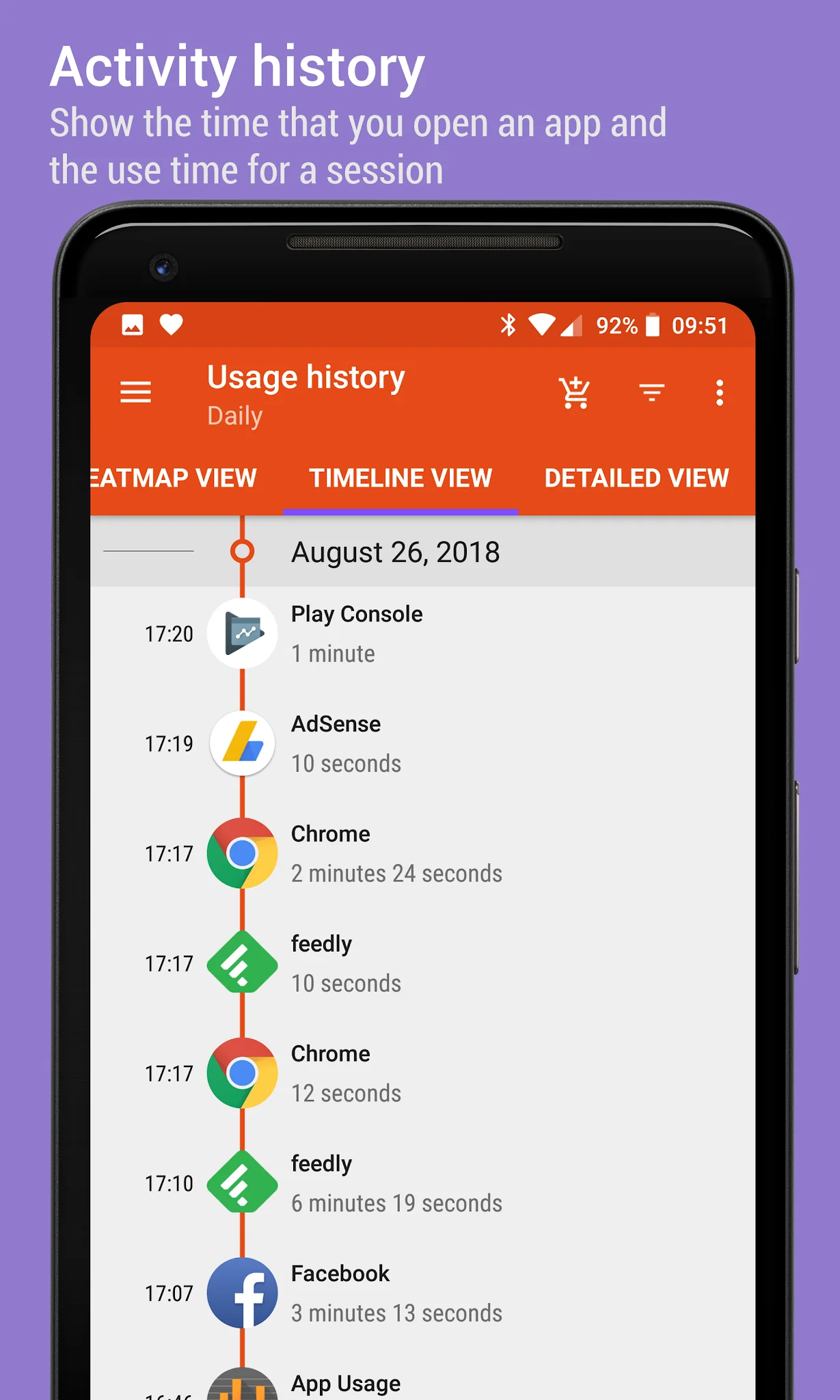 Скриншот App Usage - Управление/Слежка 1