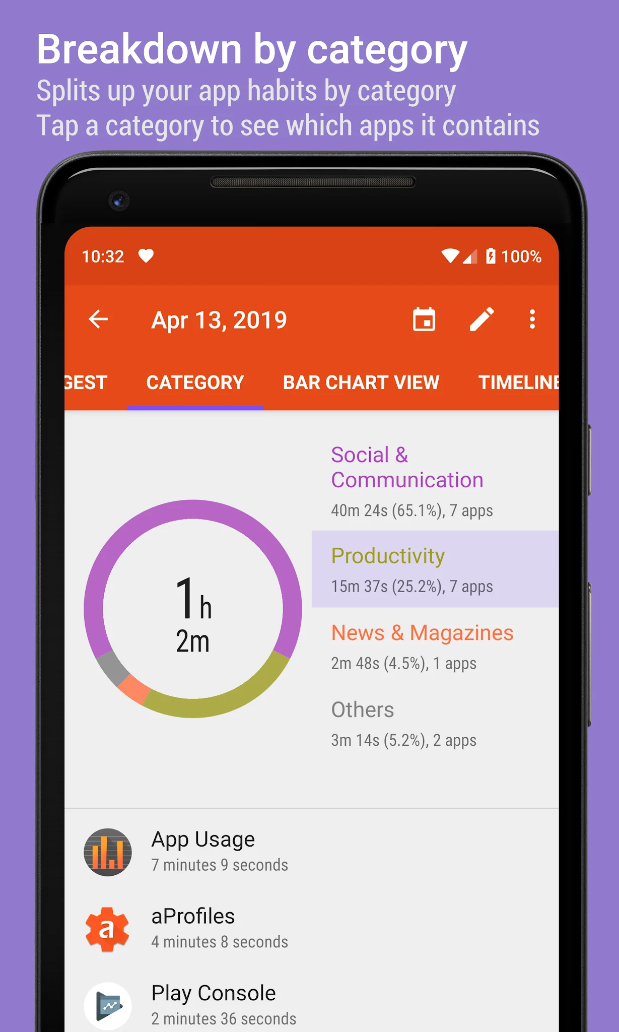 Скриншот App Usage - Управление/Слежка 2