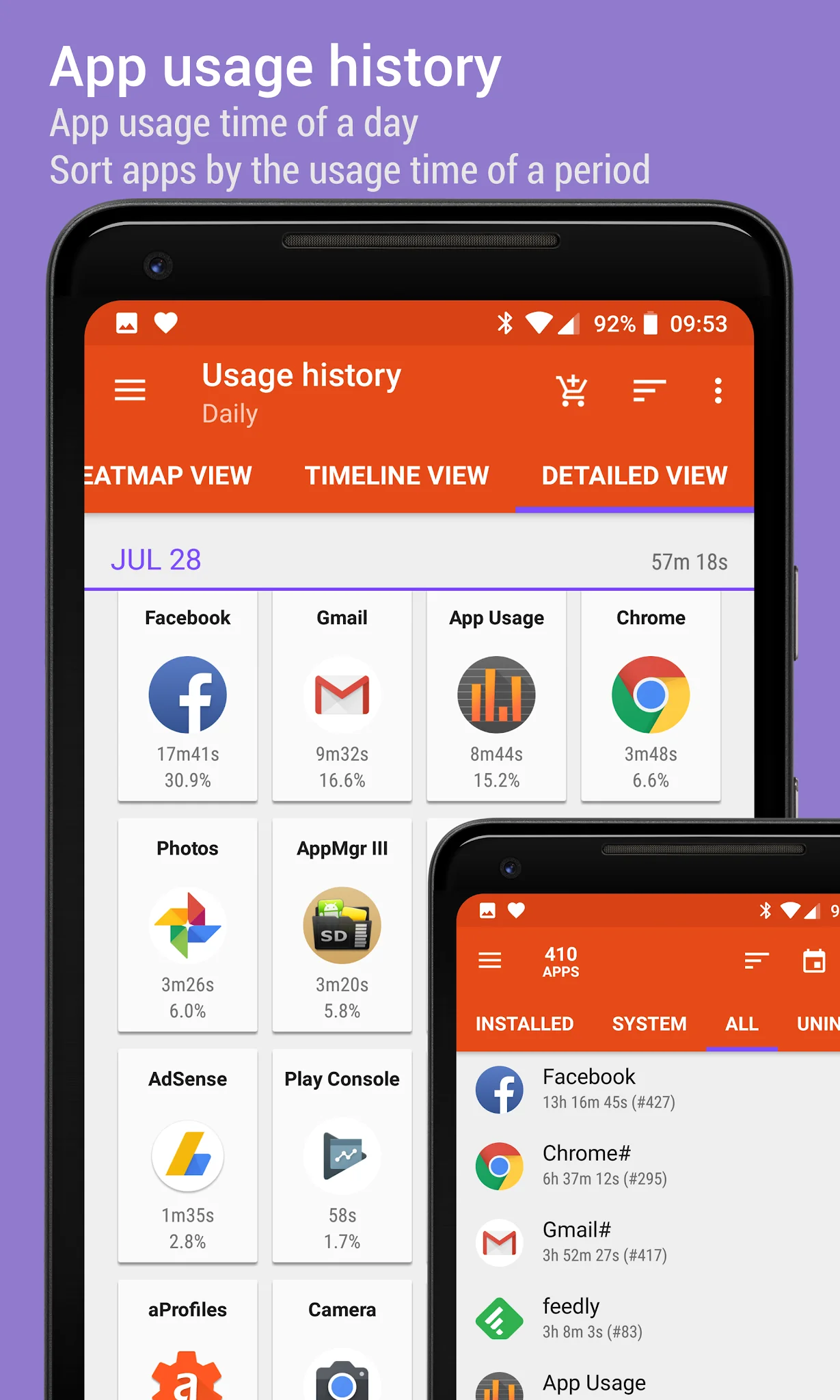 Скриншот App Usage - Управление/Слежка 6
