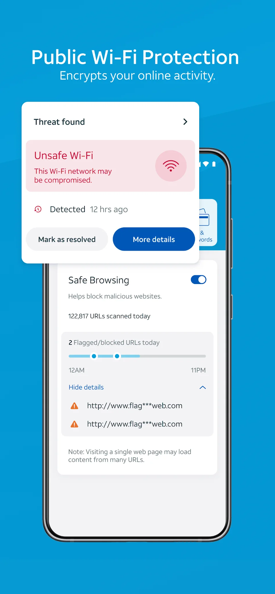 AT&T ActiveArmor cкачать [apk] на Android бесплатно