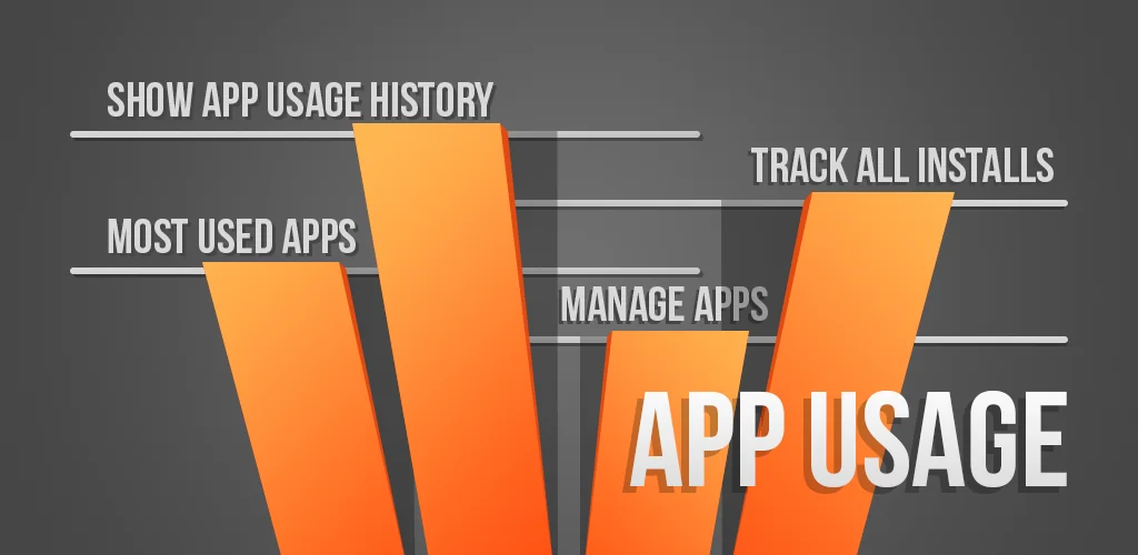 App Usage - Управление/Слежка приложение обложка для Android