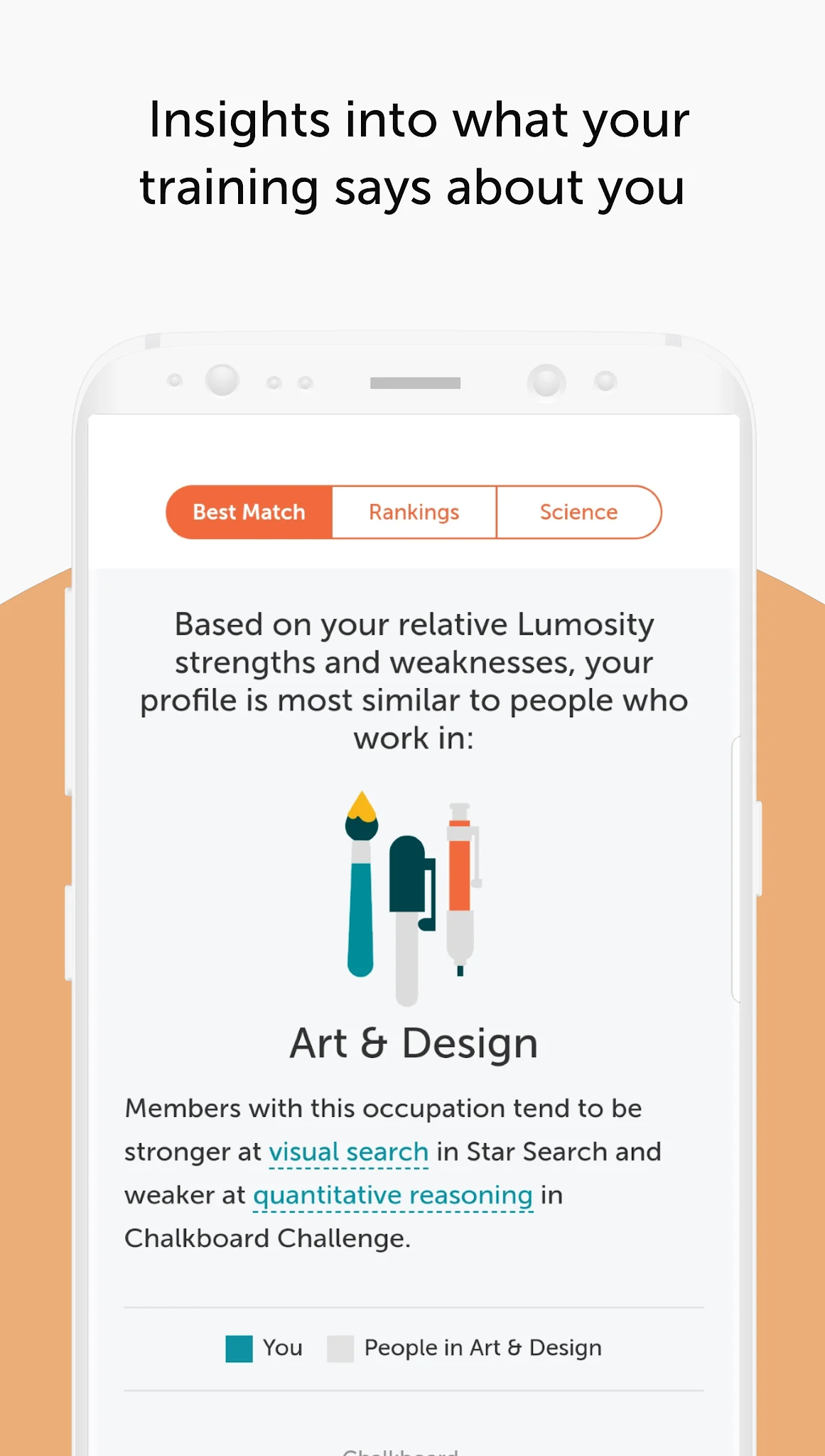 Captură de ecran Jocuri Lumosity creierului 8
