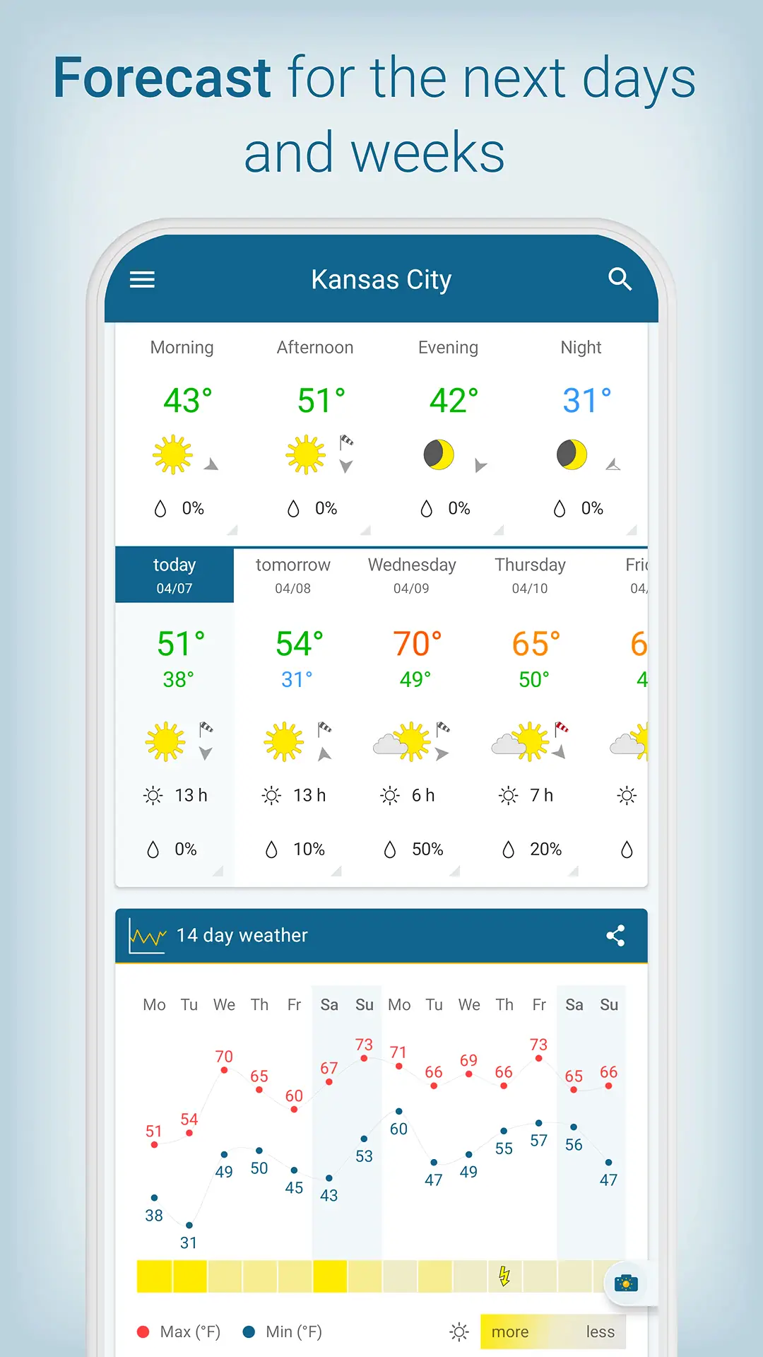 스크린샷 Weather & Radar 2