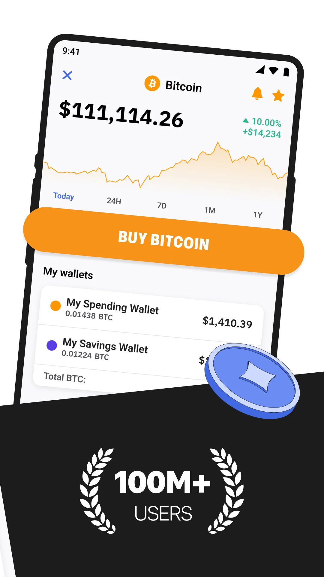 Captură de ecran Bitcoin.com Wallet: Buy, Sell 2