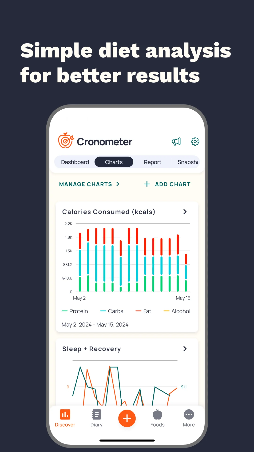 截图 Cronometer: Calorie Counter 4