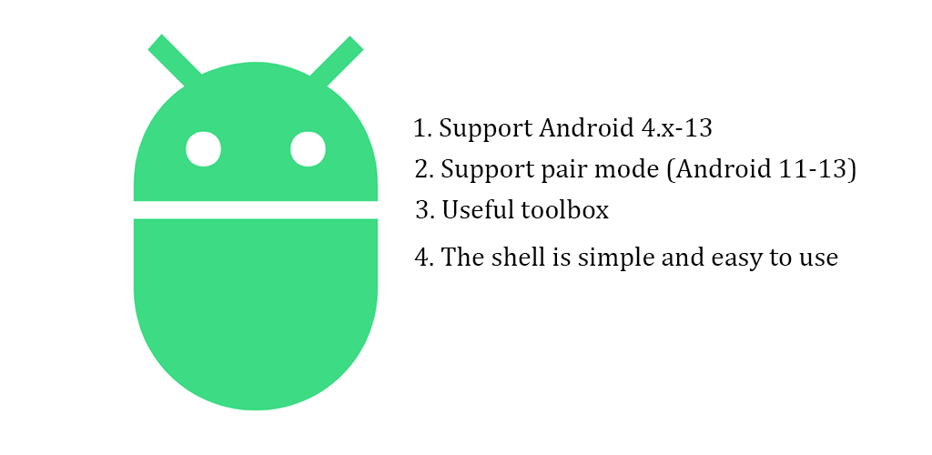 ADB Shell - Debug Toolbox app copertina per Android