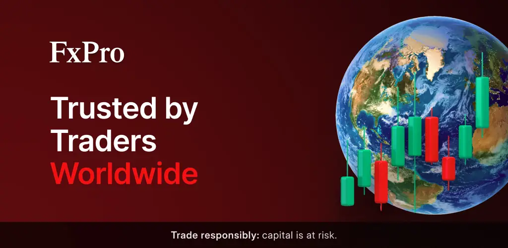 FxPro: Online Trading Broker kb borítókép Androidhoz