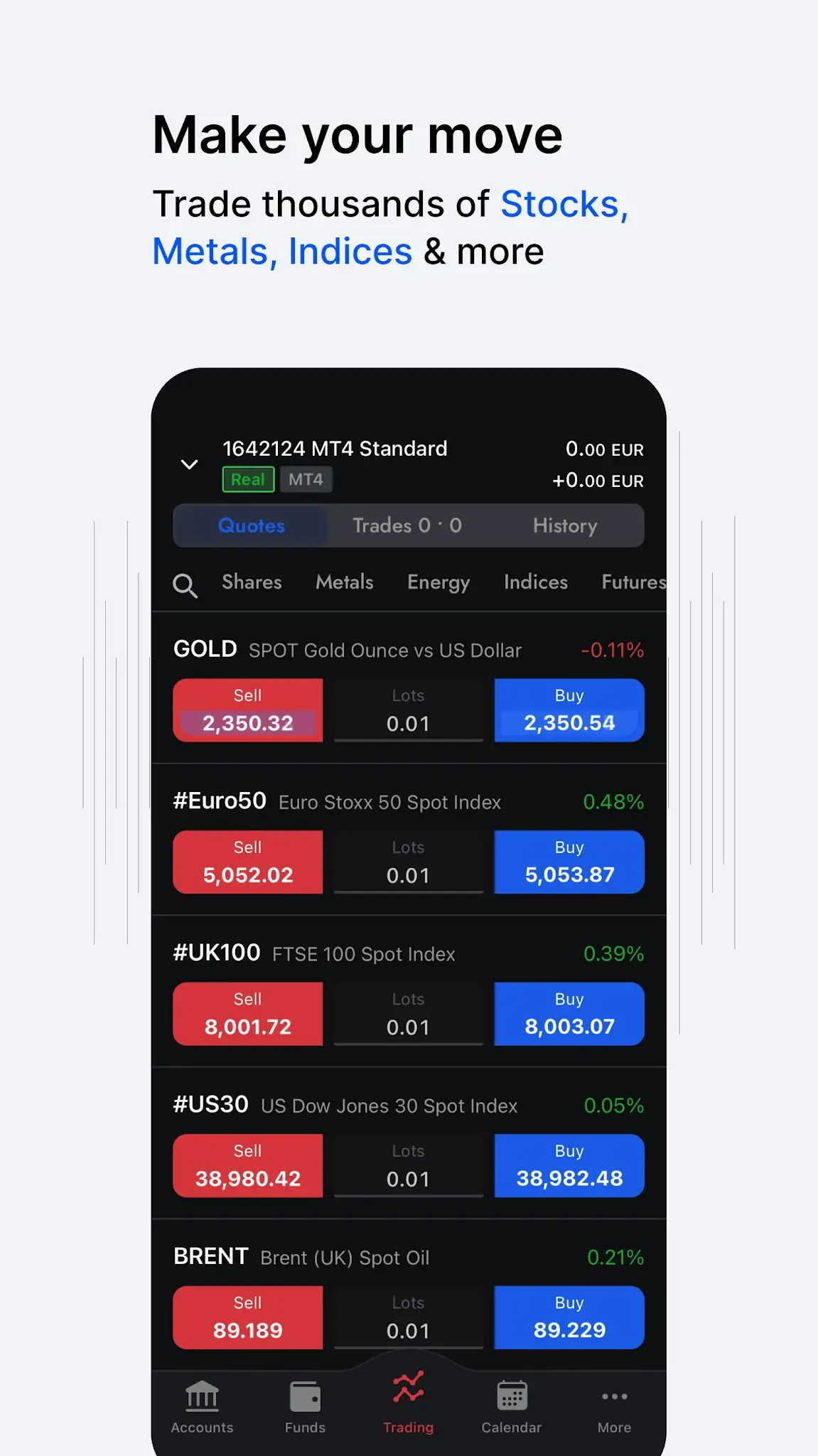 FxPro: Online Trading Broker képernyőkép 3