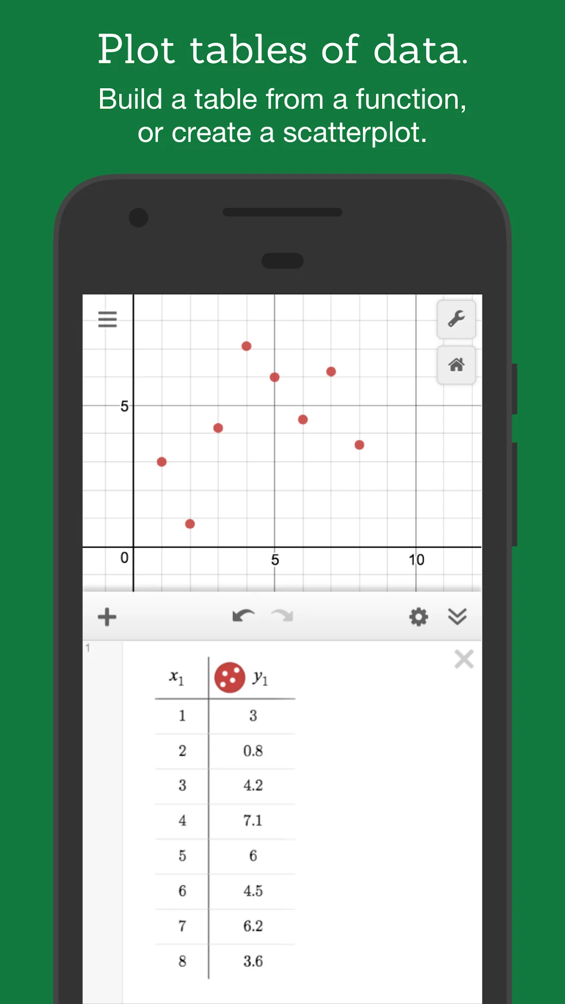 Скриншот Графический калькулятор Desmos 5