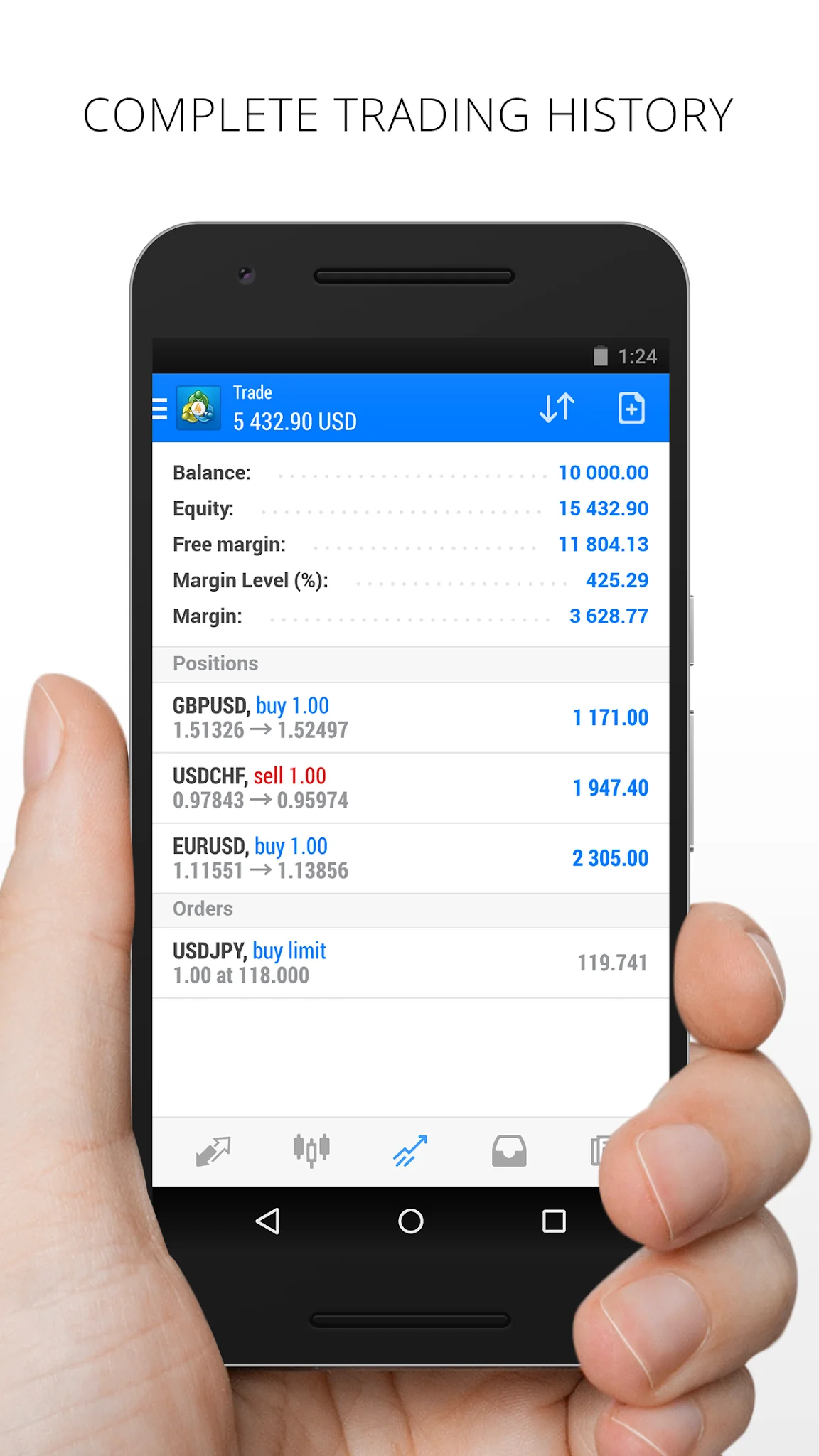 Screenshot MetaTrader 4 Forex Trading 4