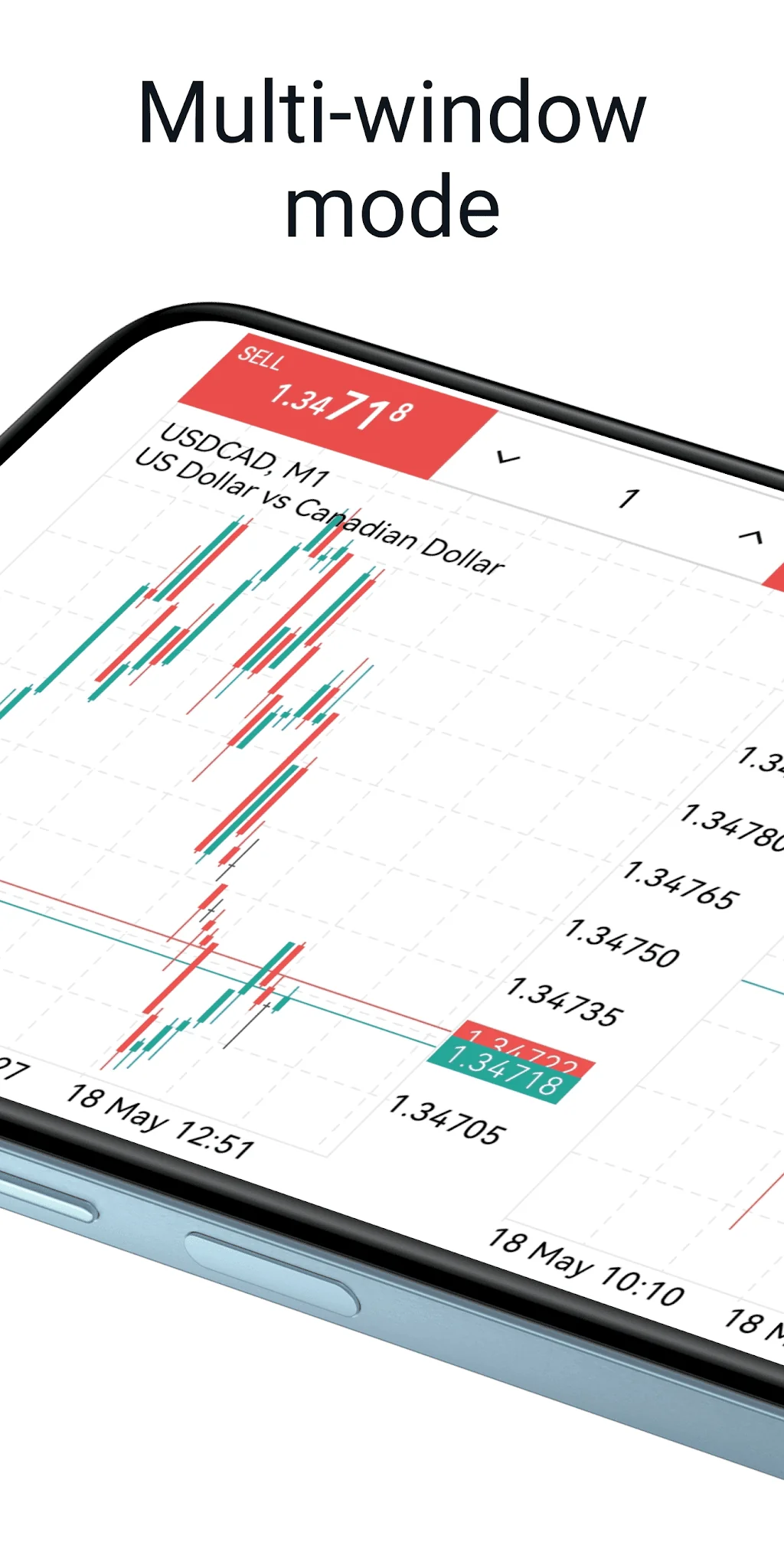Schermata MetaTrader 5 6