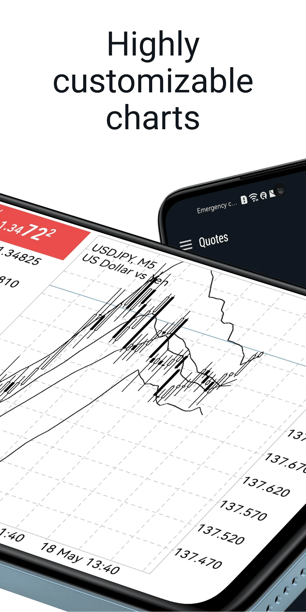 Schermata MetaTrader 5 7