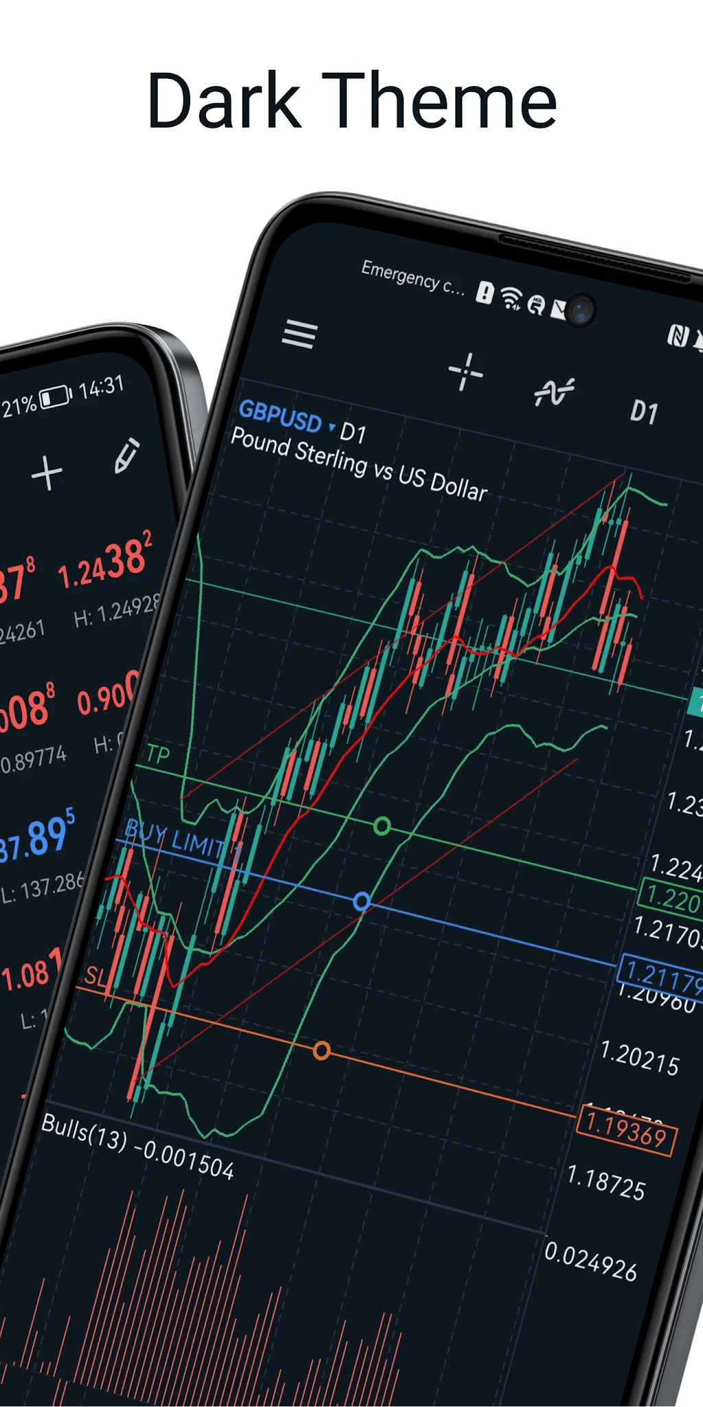 Schermata MetaTrader 5 8