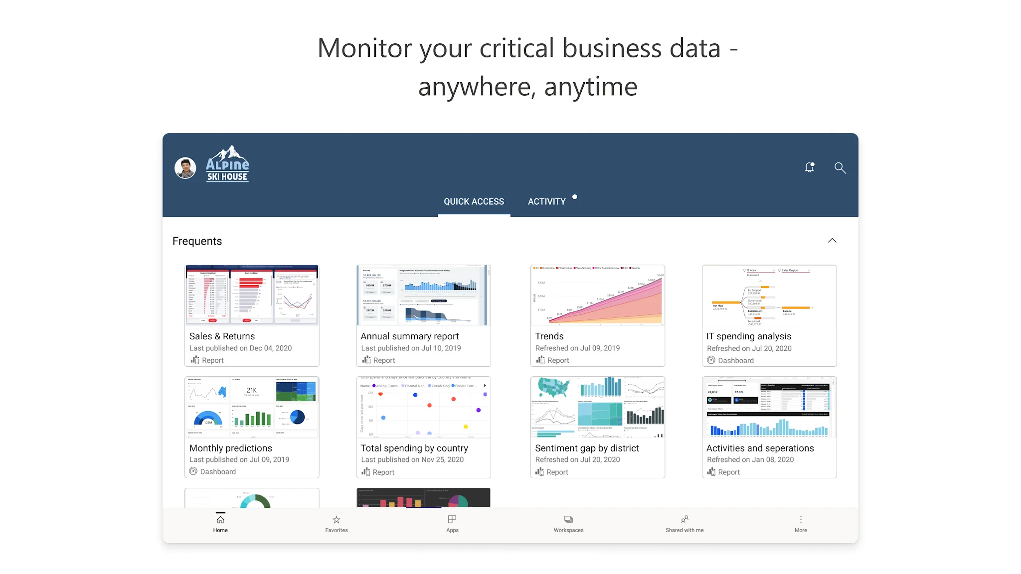 Скриншот Microsoft Power BI 6
