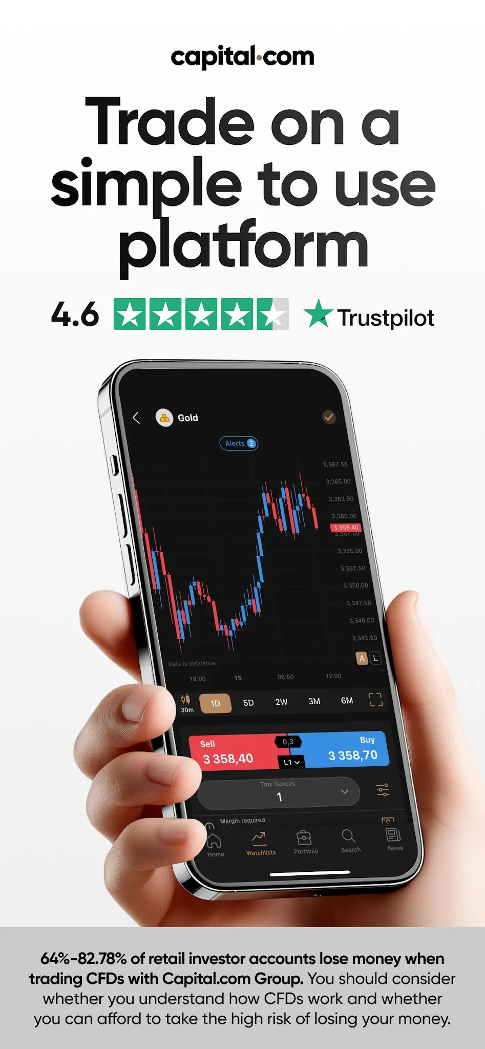Скріншот Інтернет Трейдiнг Capital.com 1