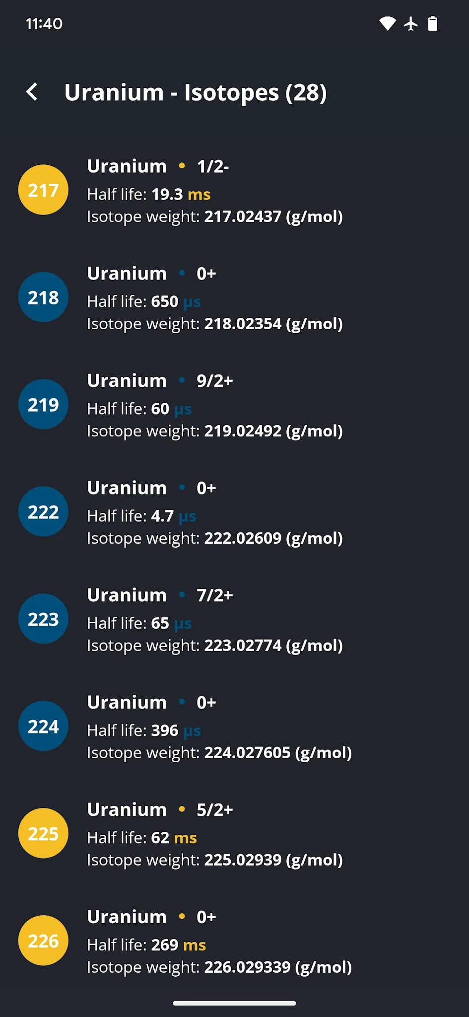 Ekran Görüntüsü Periodic Table 2026: Chemistry 8