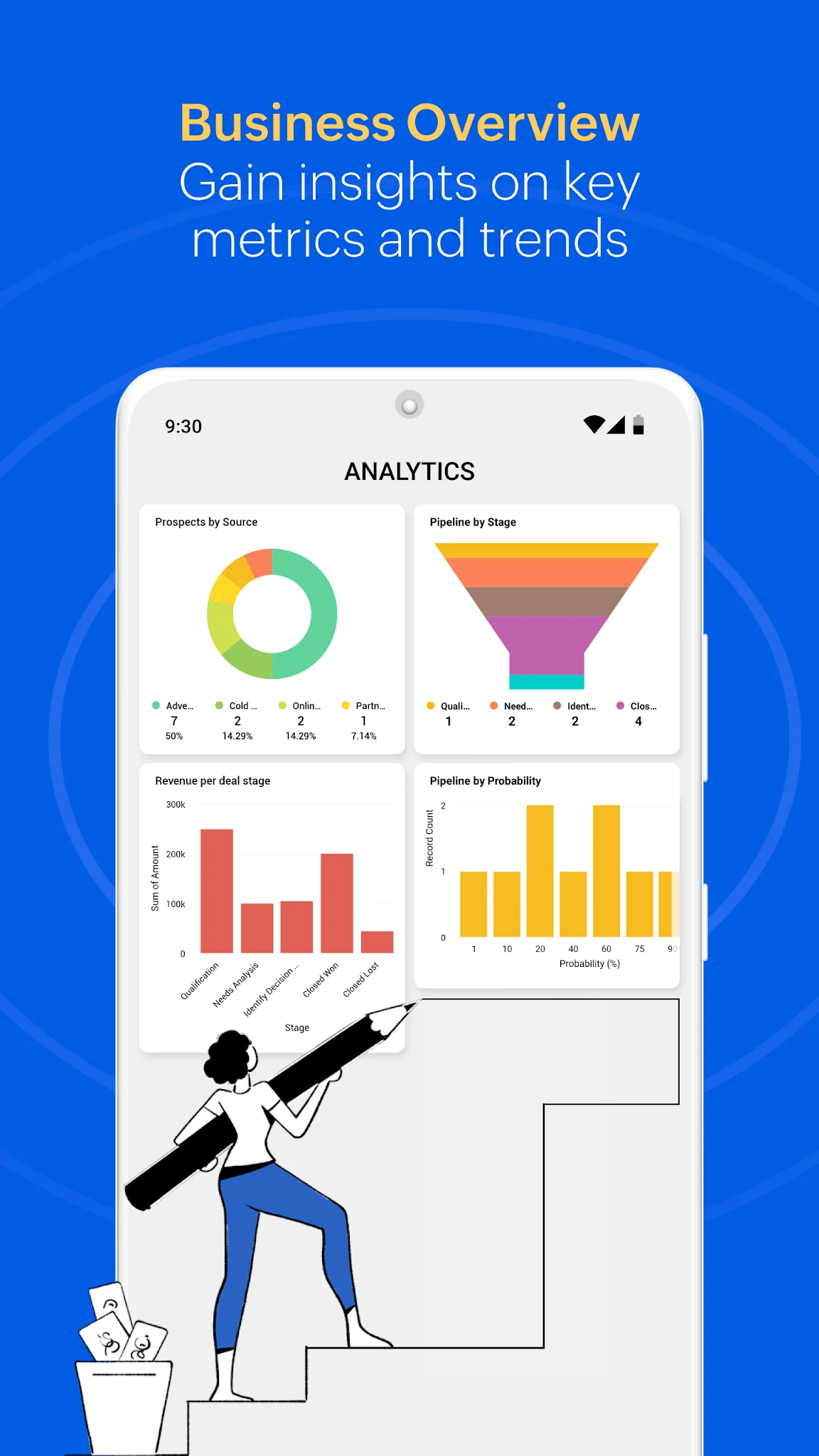 Capture d'écran Zoho CRM - Sales & Marketing 6