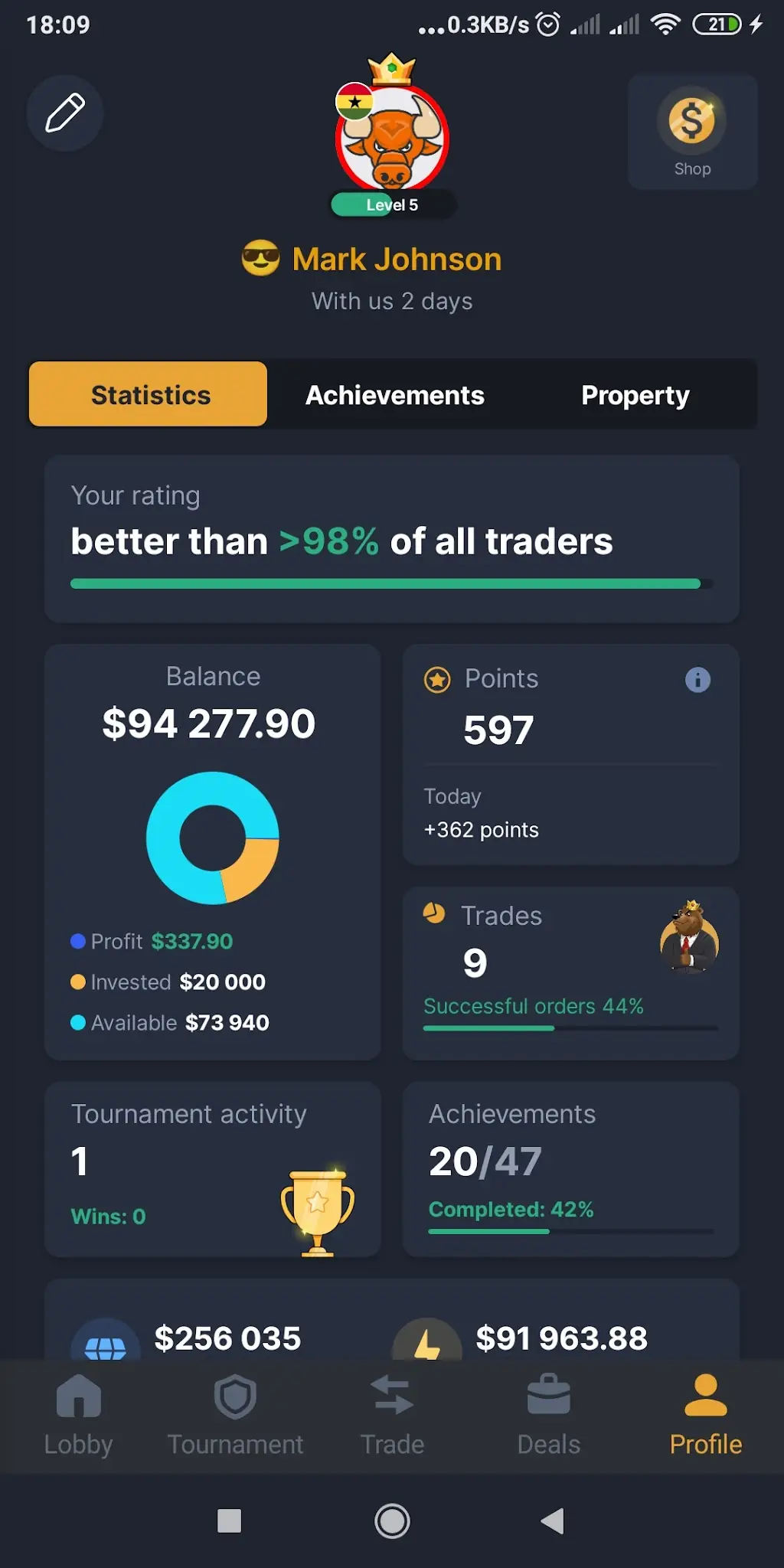 ภาพหน้าจอ Forex Royale 2