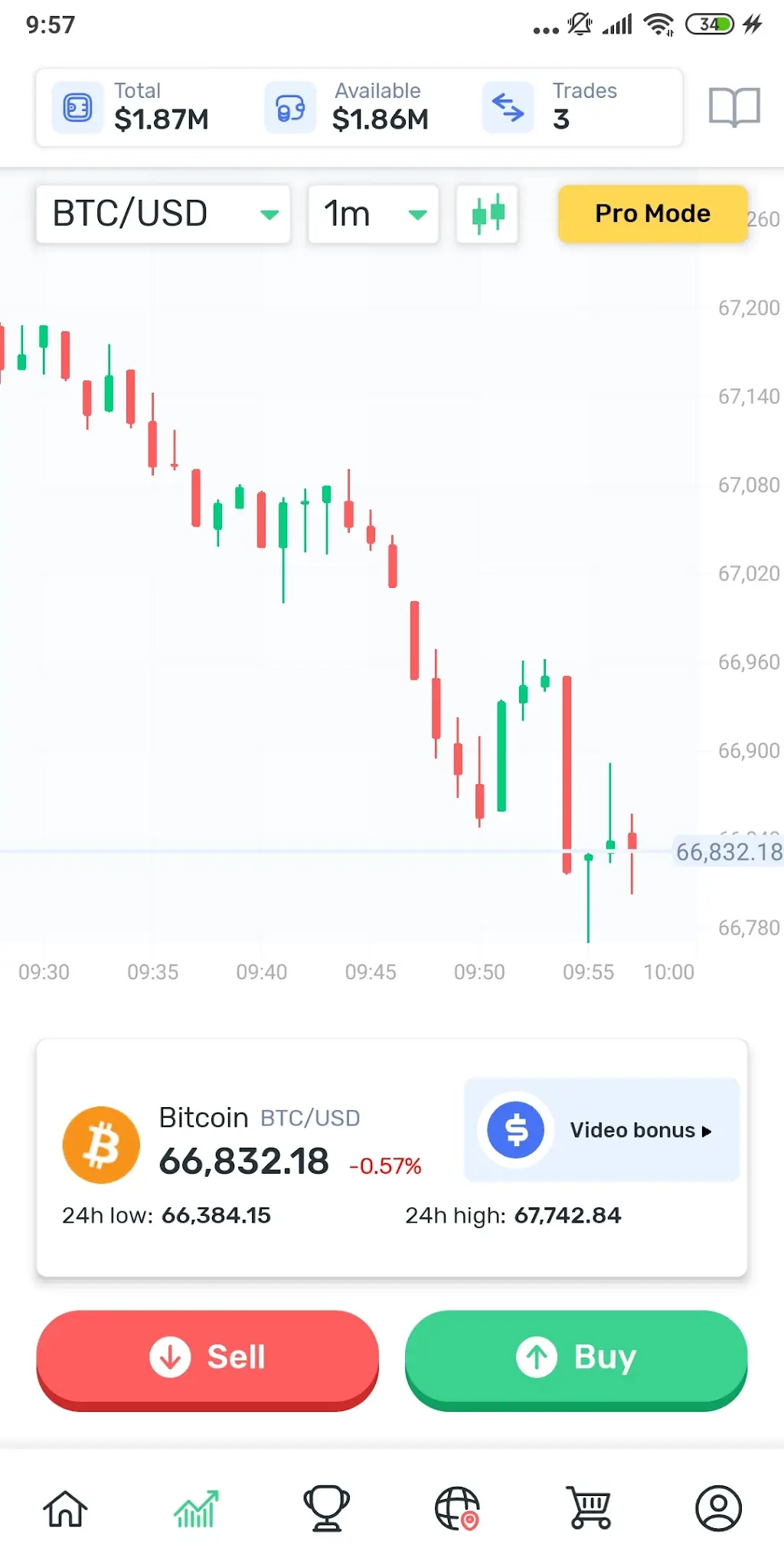 Скріншот Cryptomania —Trading Simulator 2