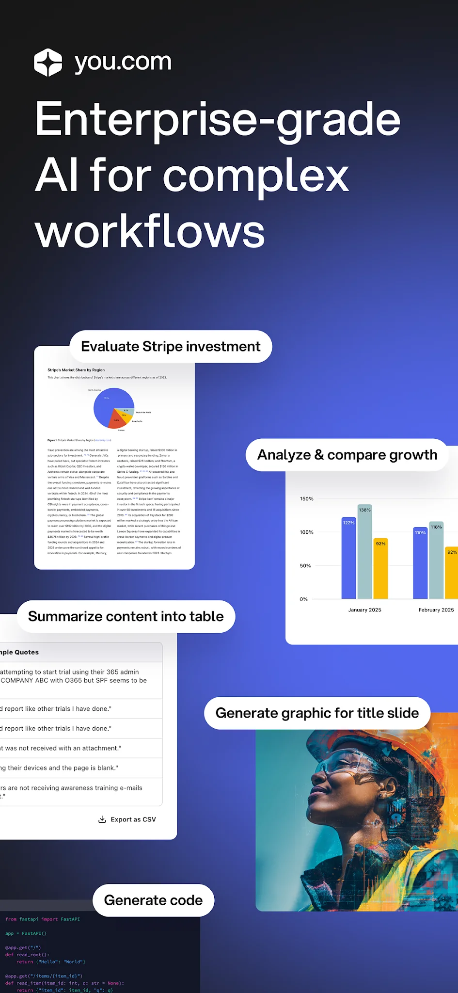 Скриншот You.com - Enterprise grade AI 1