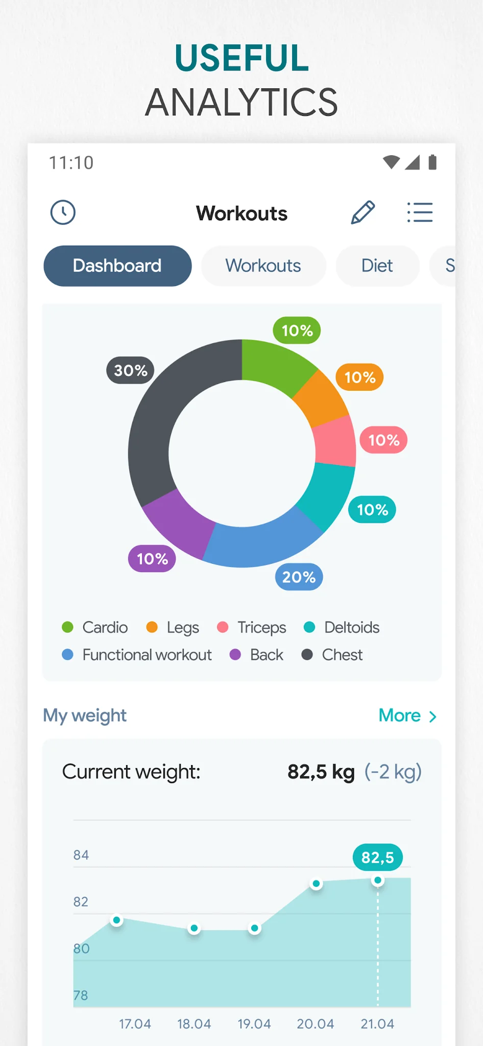 Screenshot Fitness App—Muscle Gym Workout 4