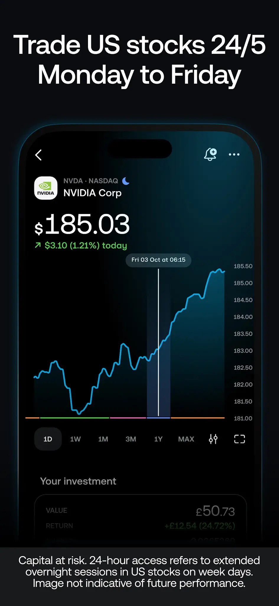 Скриншот Trading 212 - Акции и Валюта 2