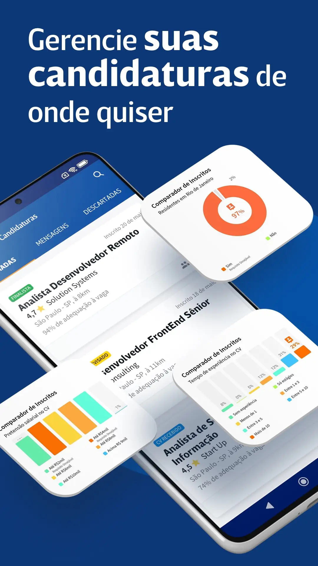 Скріншот Vagas de emprego - Infojobs 8