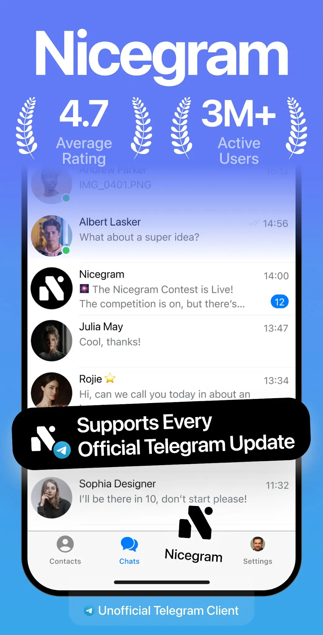 Tangkapan layar Nicegram: AI x Dual Telegram 1
