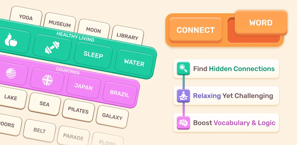 Screenshot Connect Word: Association Game 1