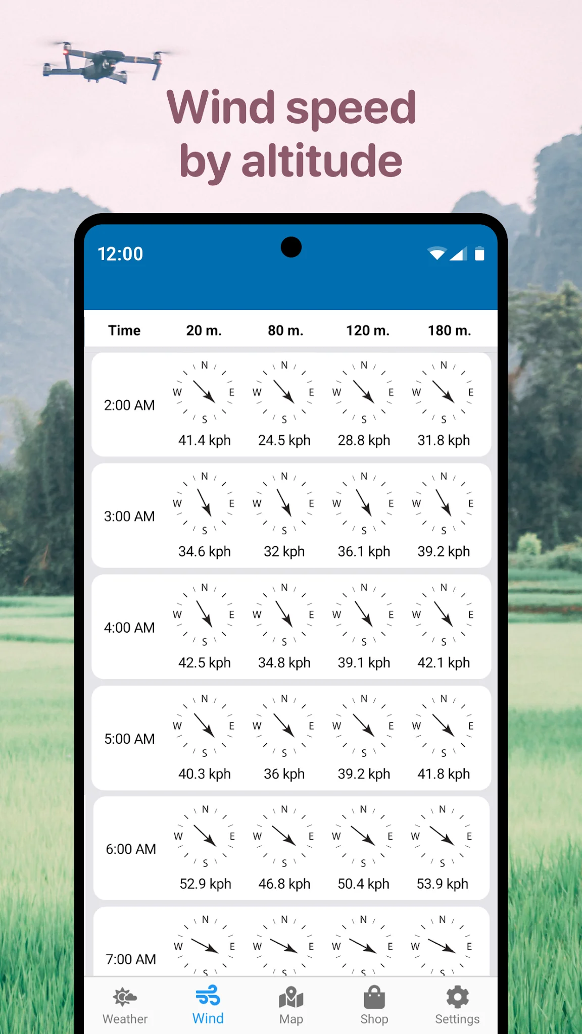 Captura de pantalla Drone Forecast: DJI UAV Volar 4