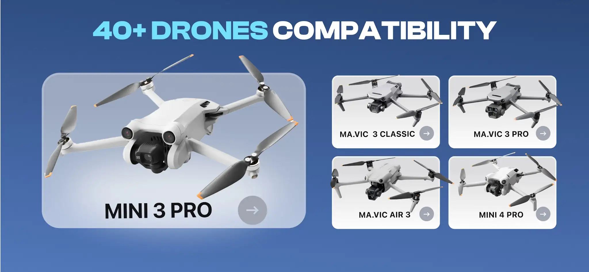 Скриншот Go Fly Drone Remote Controller 8
