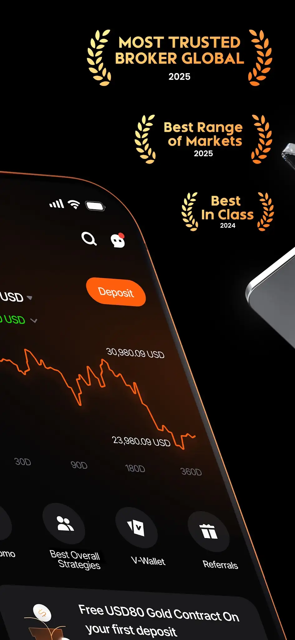 Скриншот Vantage:All-In-One Trading App 2