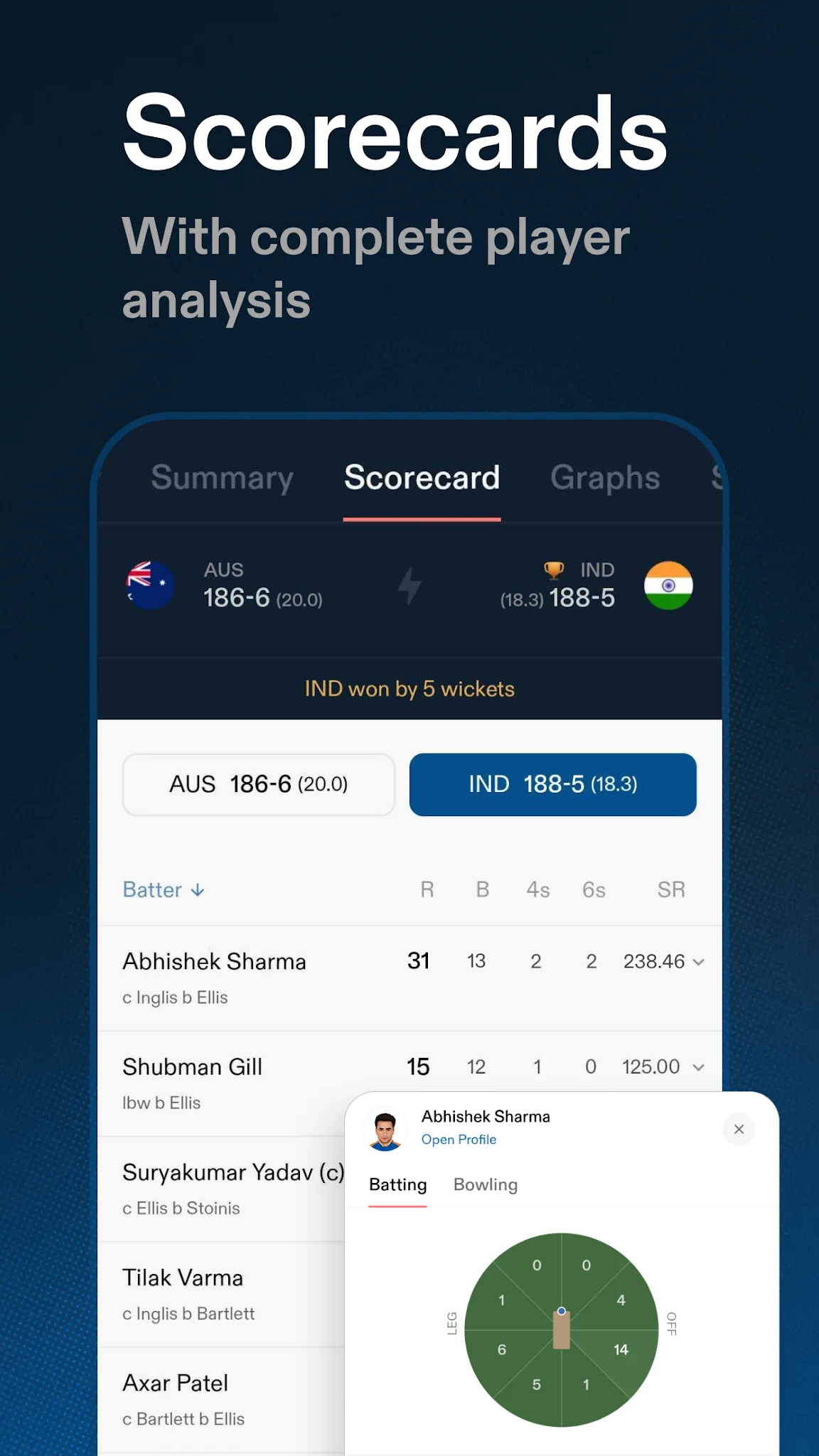 CREX - Just Cricket screenshot 4