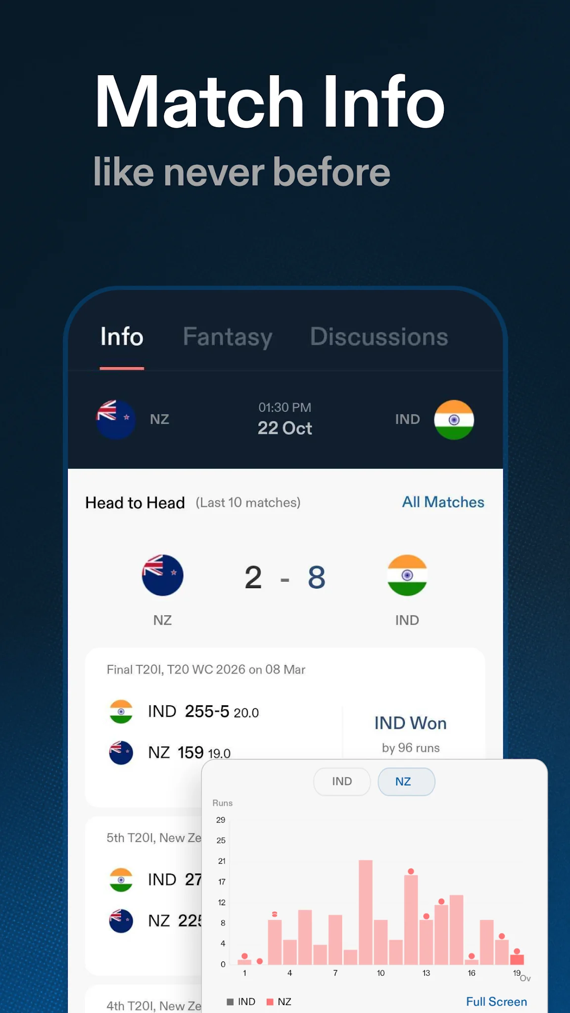 CREX - Just Cricket screenshot 5