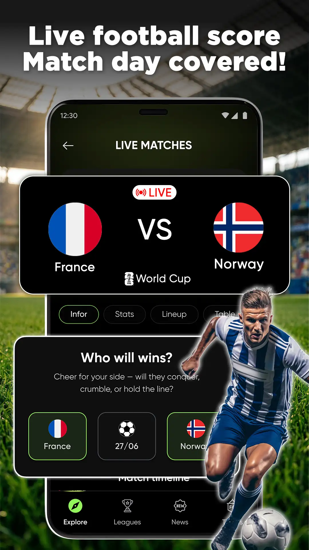 Capture d\'écran 3 de Live Scores: Football Match