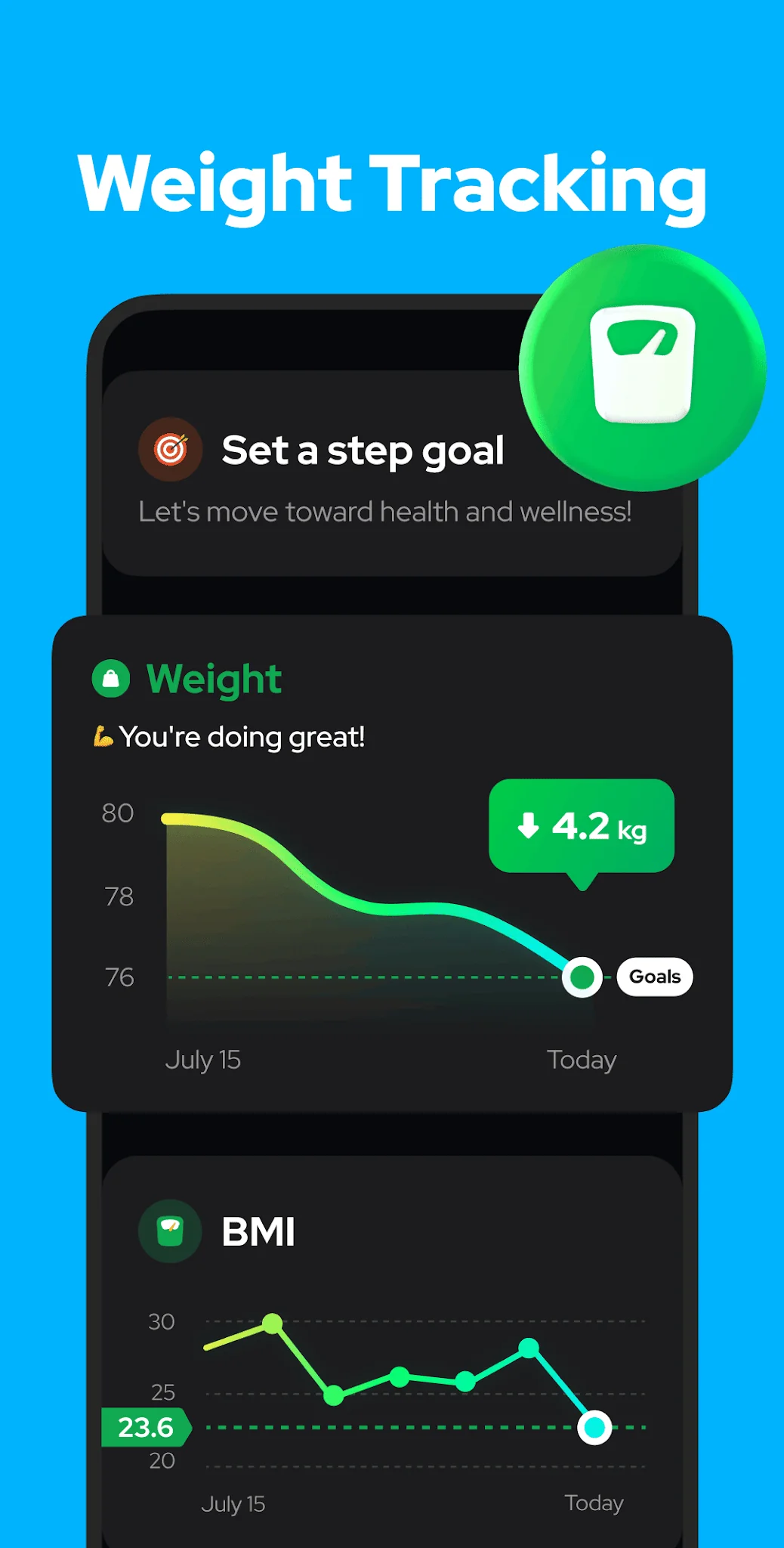 Step Counter - Pedometer ekran görüntüsü 4