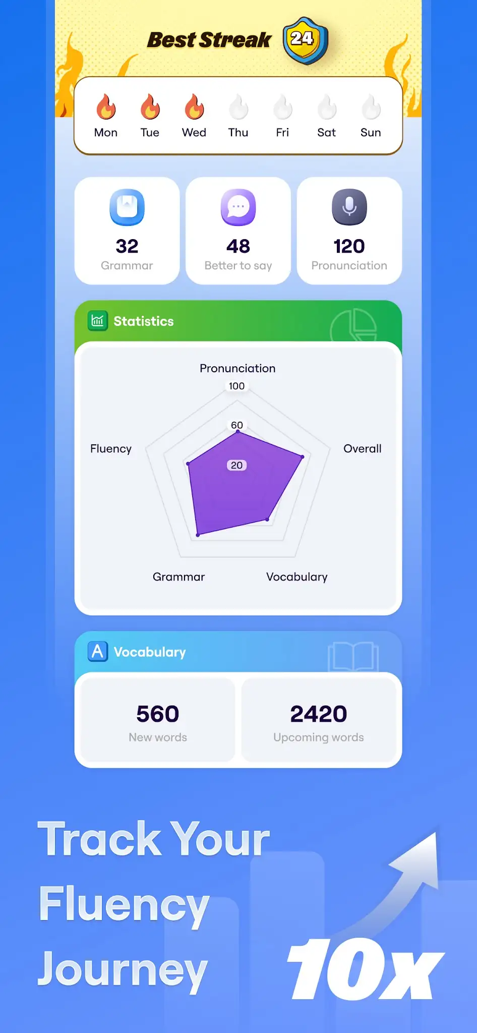 LunaSpeak: AI Speaking Coach скриншот 6