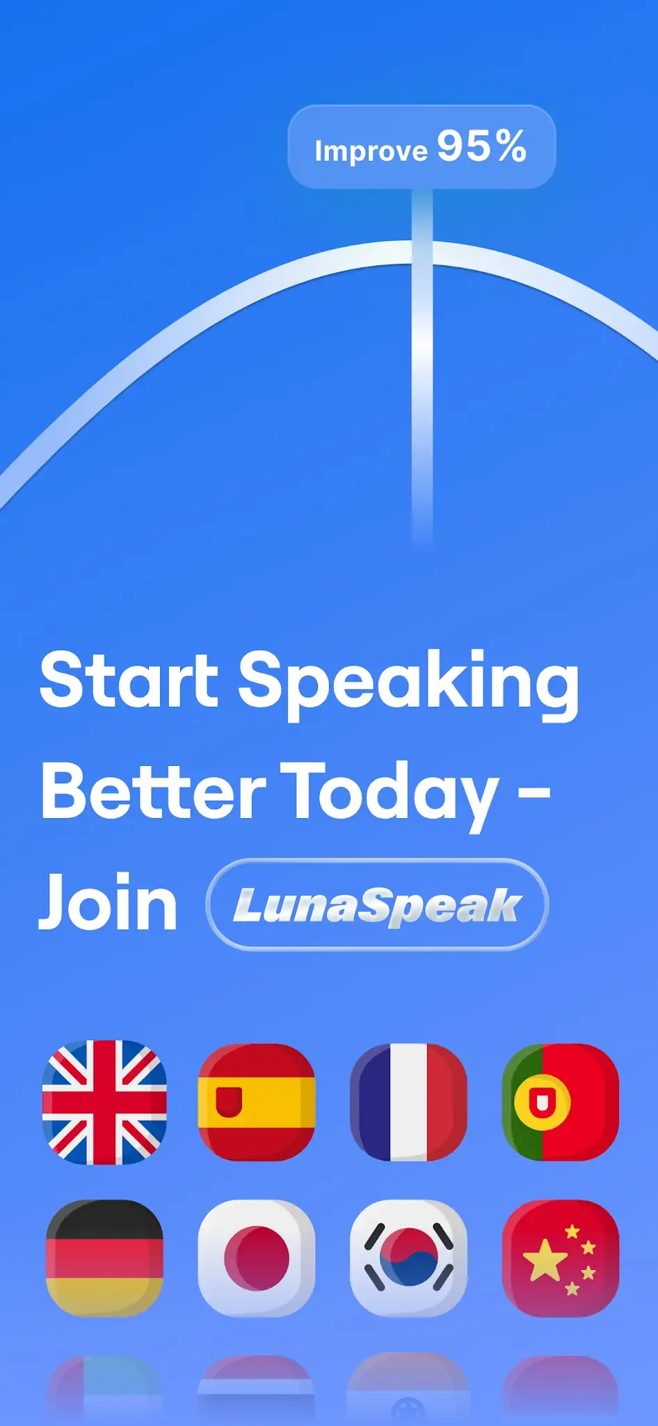 LunaSpeak: AI Speaking Coach скриншот 8